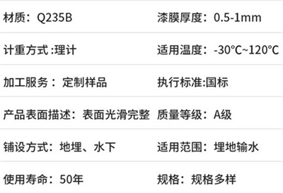 宝鸡热浸塑钢管生产厂家产品性能特点